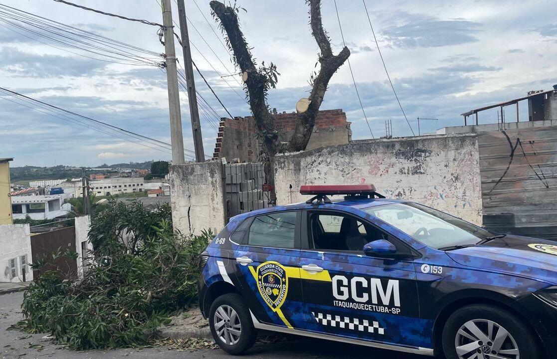 Guarda Ambiental Itaquaquecetuba